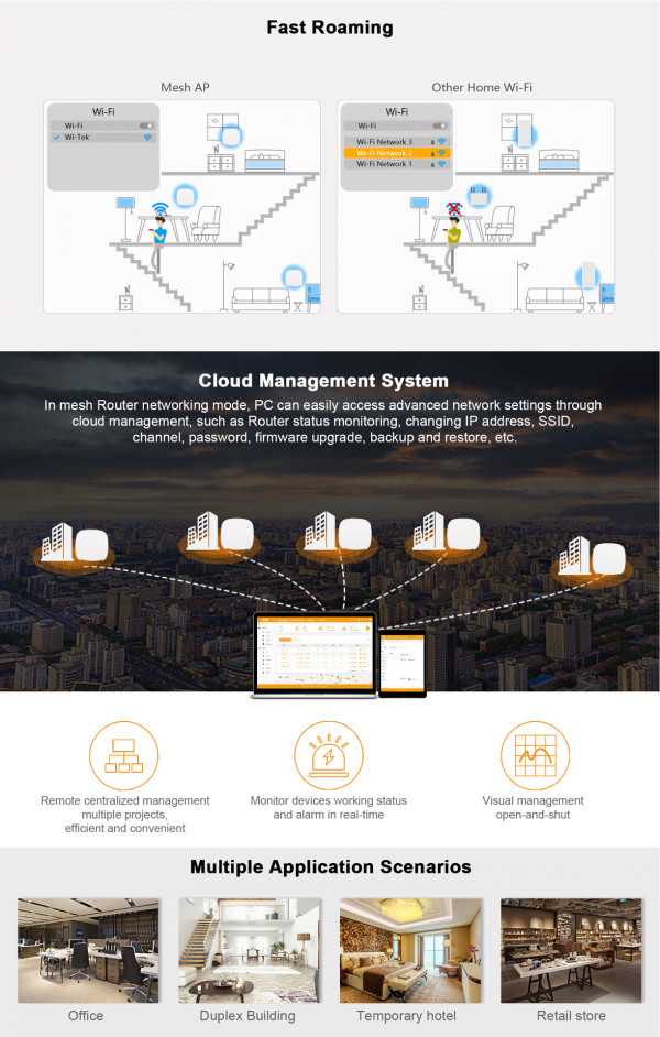 Wi-Tek WI-AP717MP, AC 1200M Enterprise Mesh Access Point