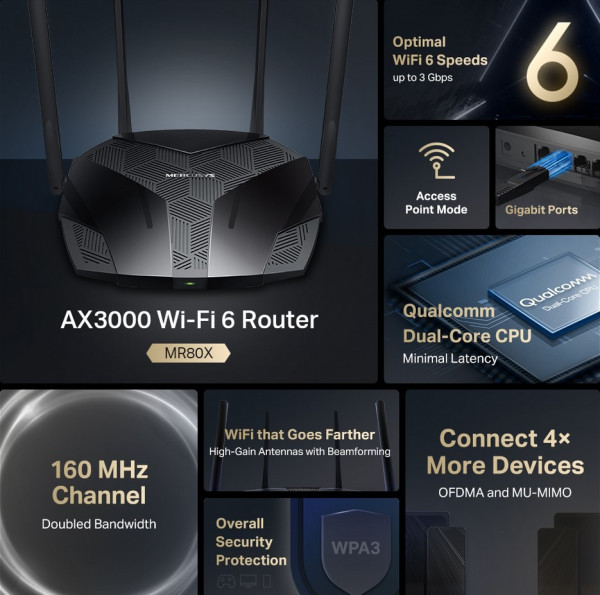Mercusys MR80X v2, AX3000 Dual-Band Wi-Fi 6 Router