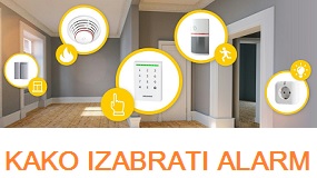 Izabrati alarm                                                                                                                                                                                                                                                 