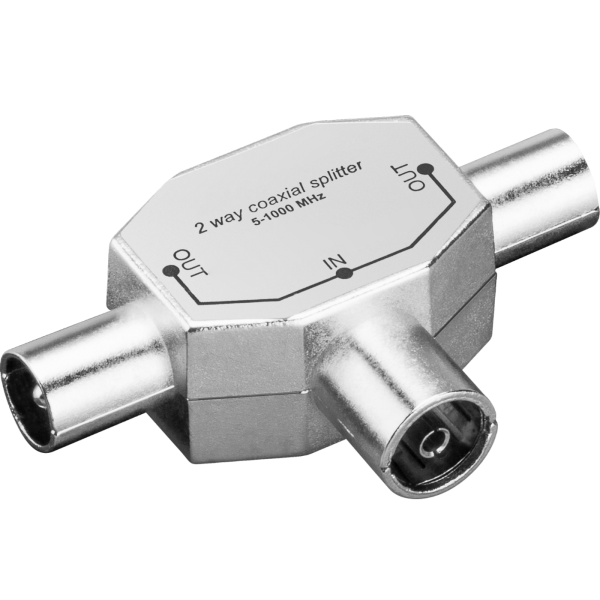 ZED electronic RF-Z2M