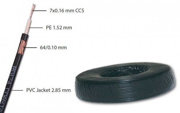 Koaksijalni kabl RG174 2X0,75 2X160,20CU