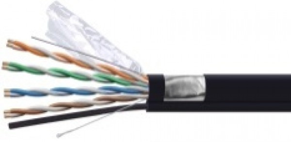 FTP Cat6 CUCCA sa sajlom